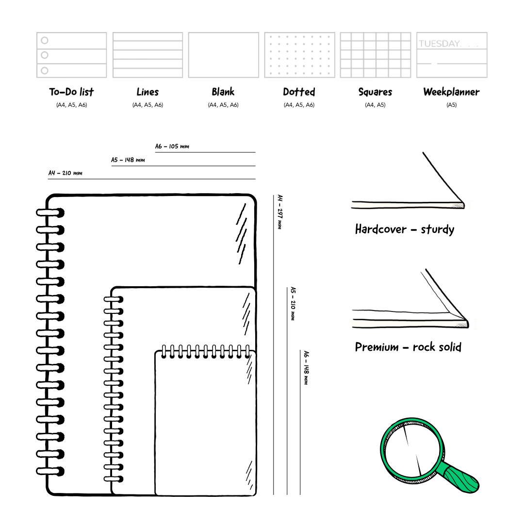 Moyu Notebook Content